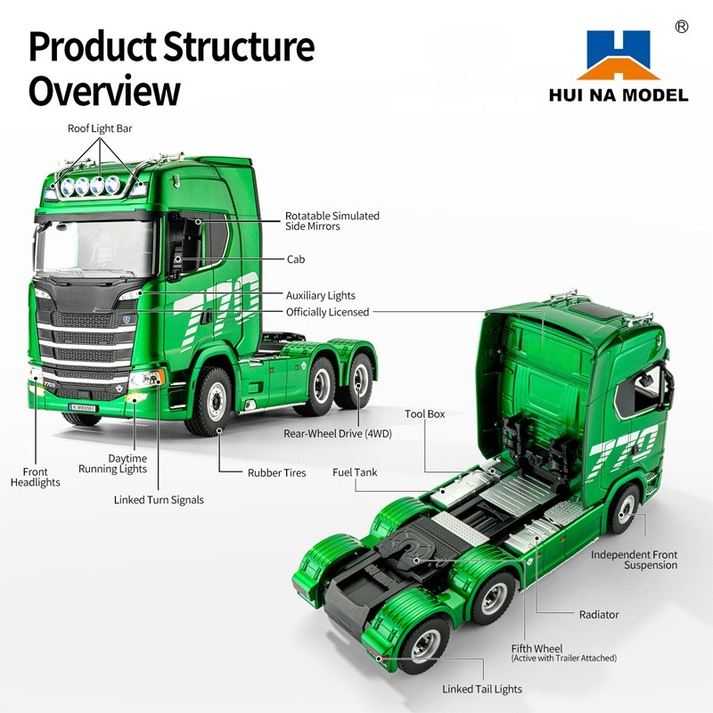 HUINA 1501 1502 1/18 Scale RC  - Rc Hobby Grade Truck review and price
